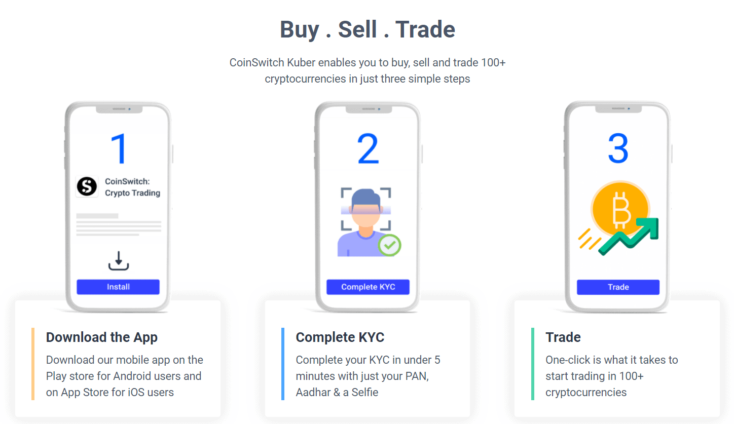 Coinswitch Kuber Review 2021: Best Exchange in India ...
