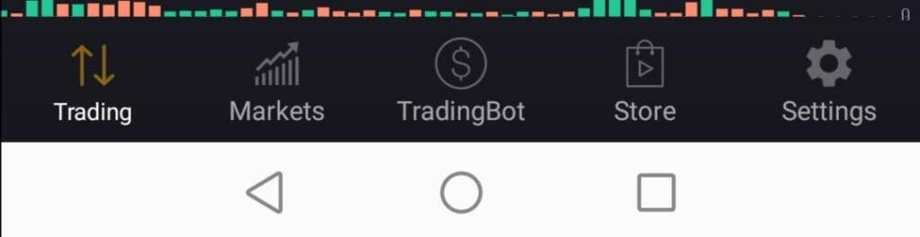 Products and Features of ProfitTradingApp For Binance