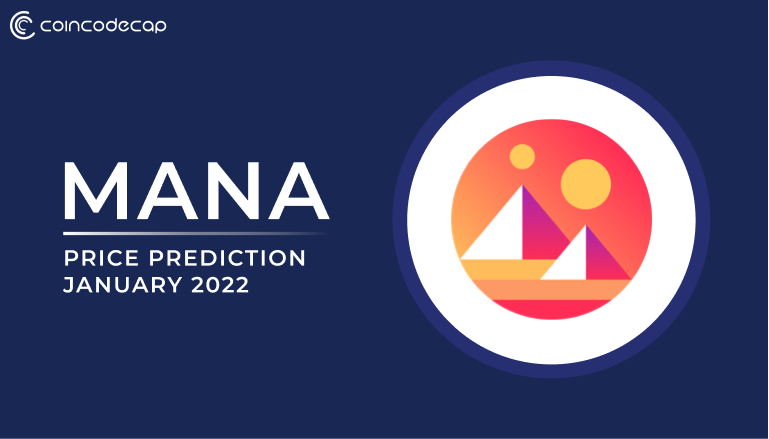 MANA Price Analysis January 2022